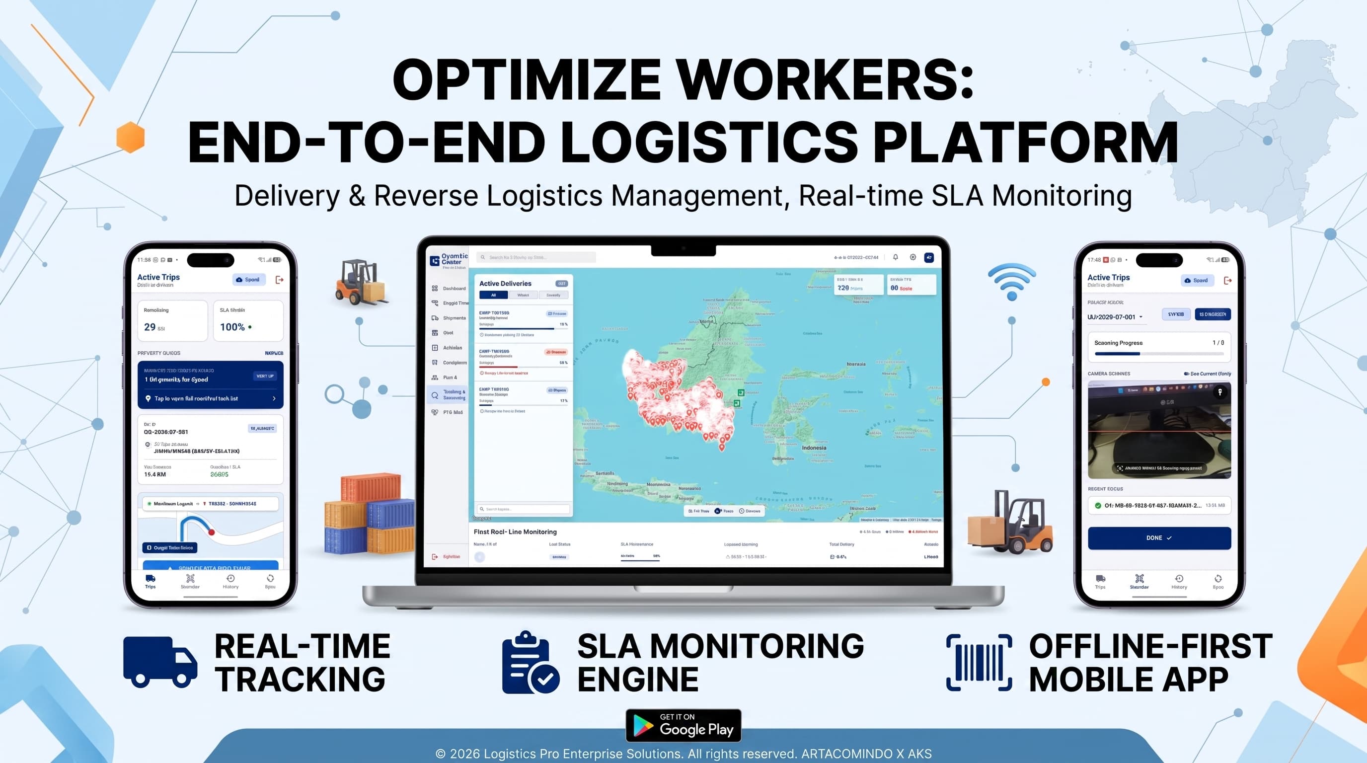 Sistem Delivery & Warehouse